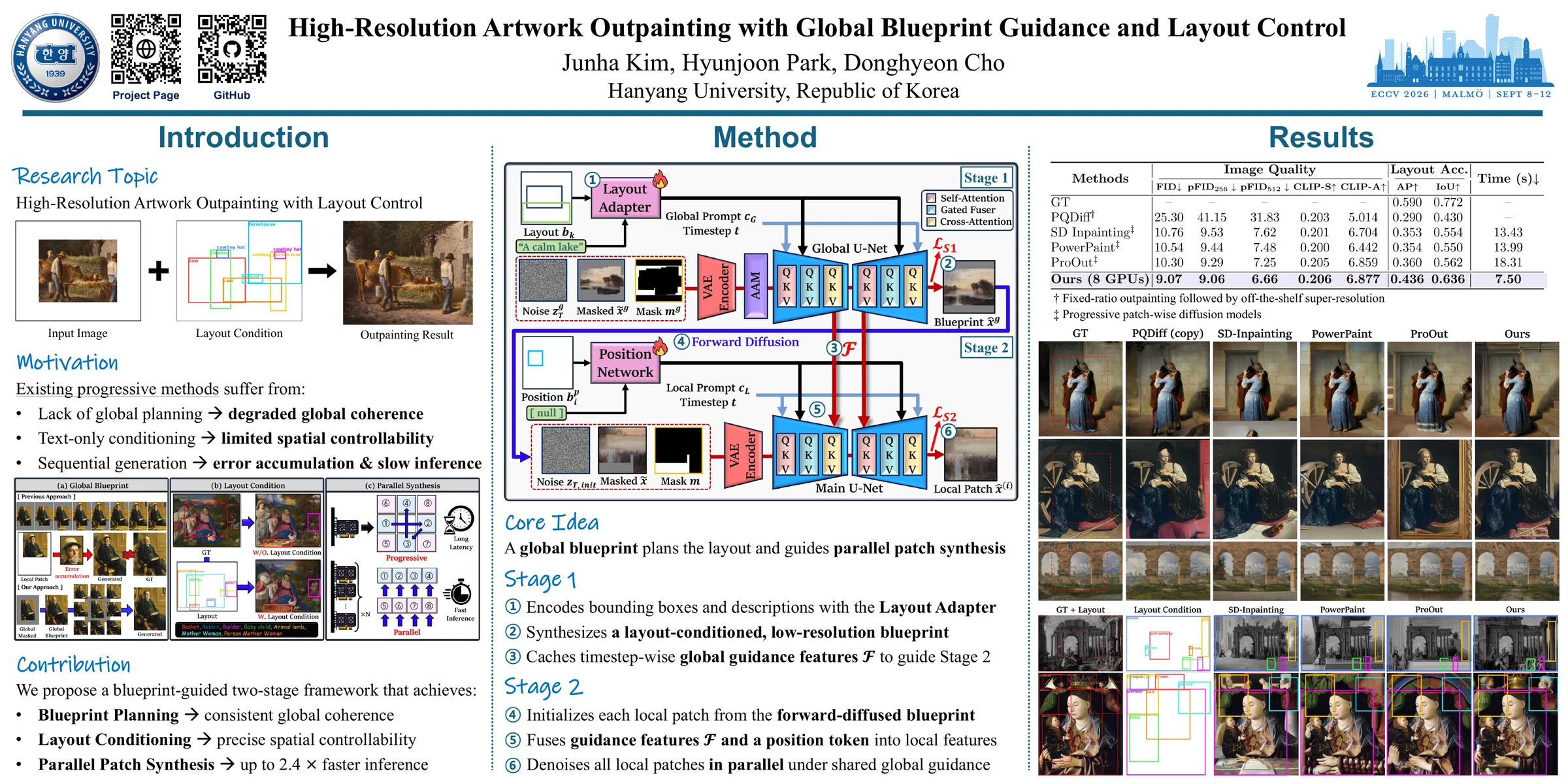 BlueOut ECCV 2026 poster