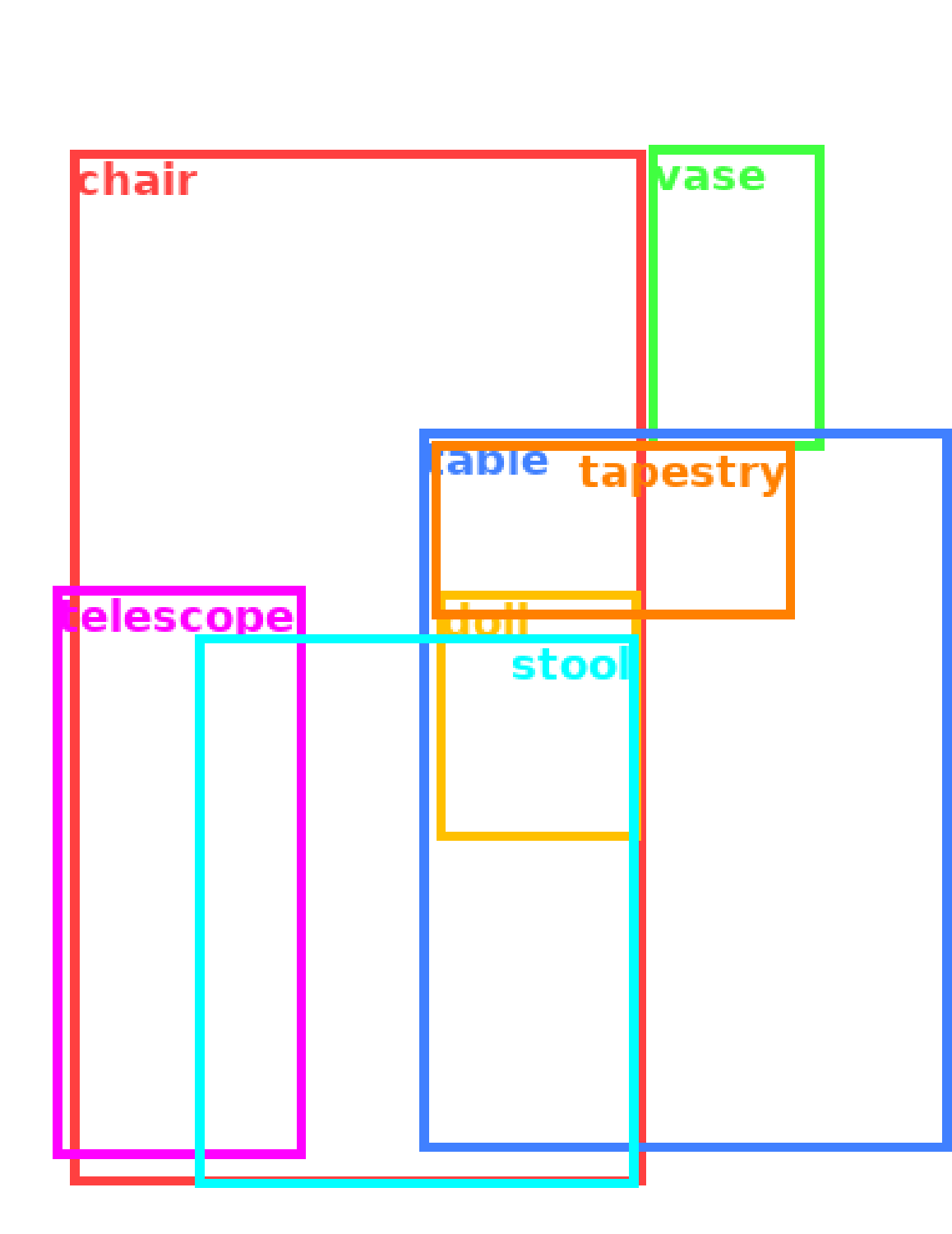 Layout Condition for layout-control comparison 1