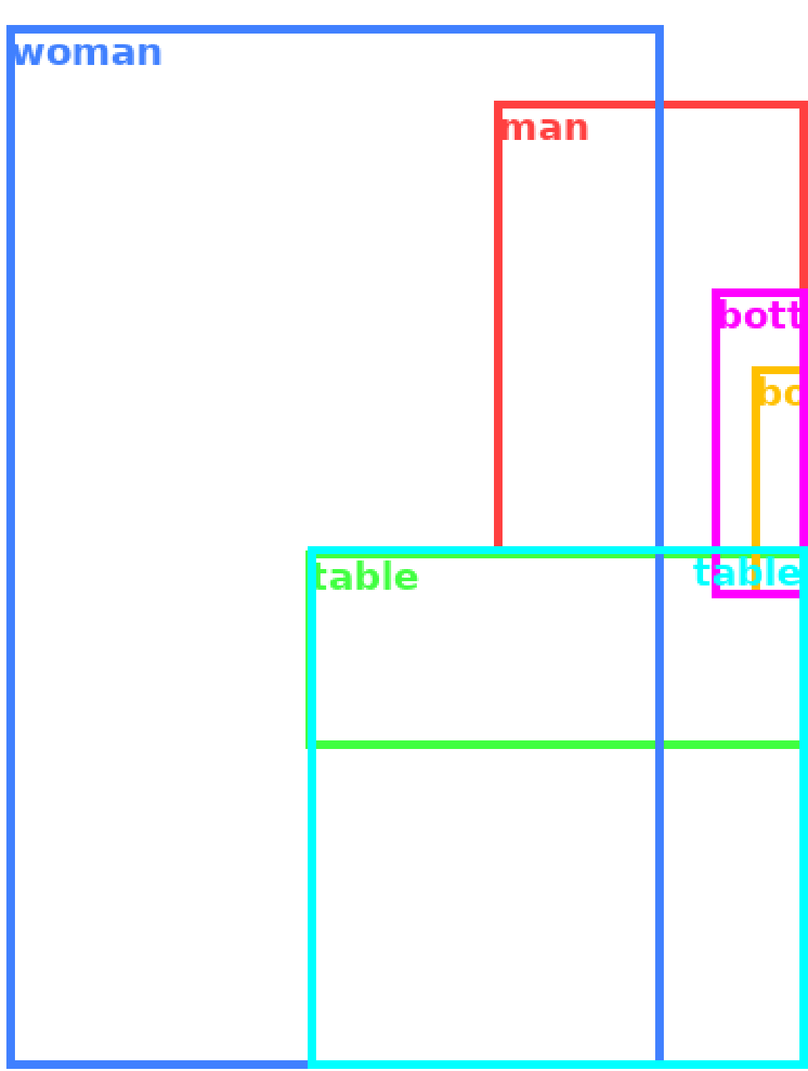 Layout Condition for layout-control comparison 2