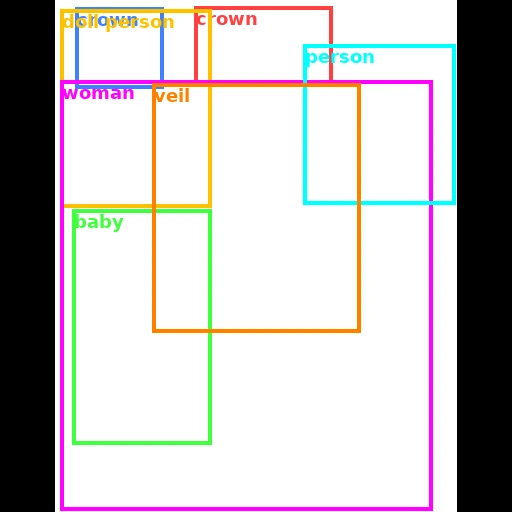 Layout Condition for layout-control comparison 4